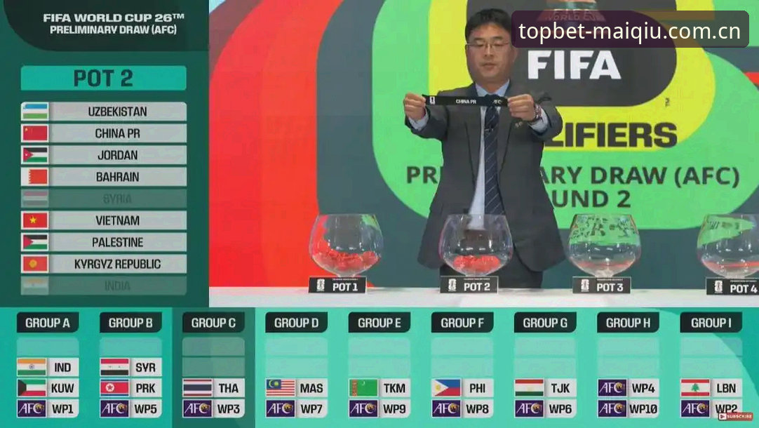 U17世界杯抽签结果解读与买球网平台观赛操作教程