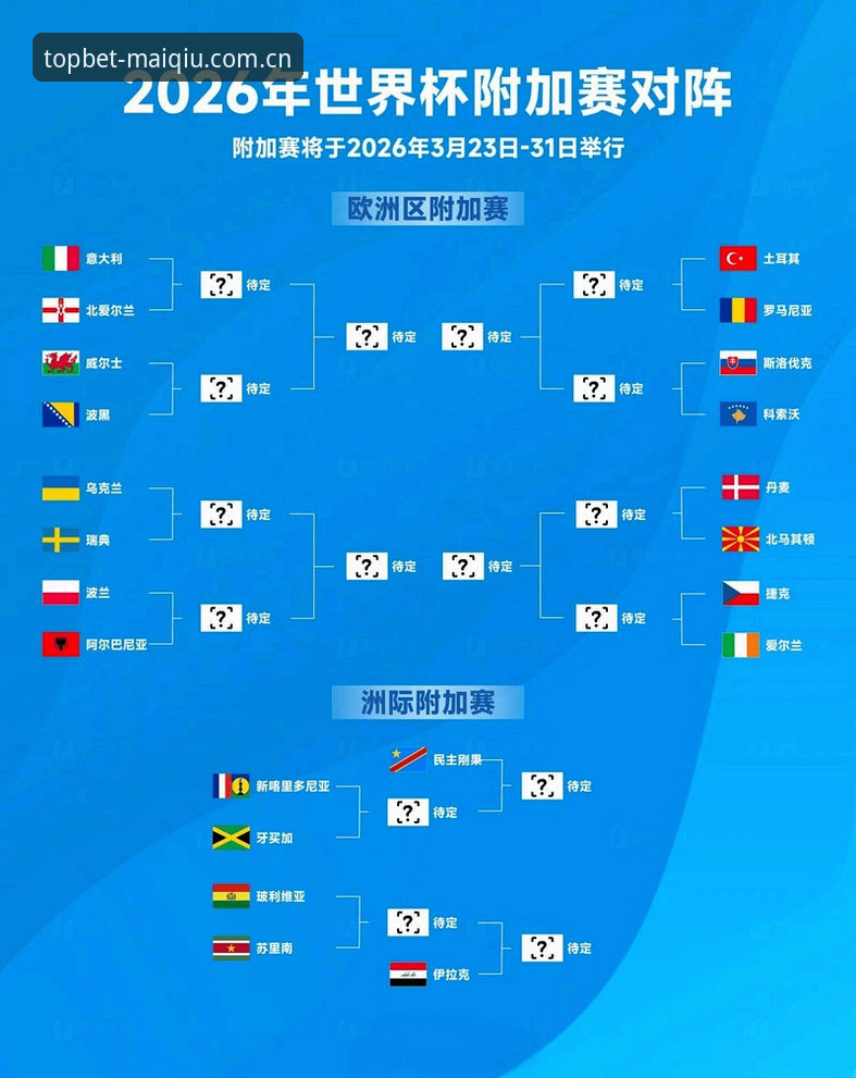 U17世界杯抽签结果解读与买球网平台观赛操作教程