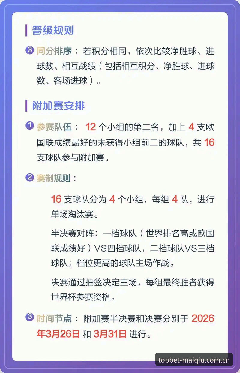 世界杯扩军至66队？3大变革将如何改变足球格局与中国男足机遇